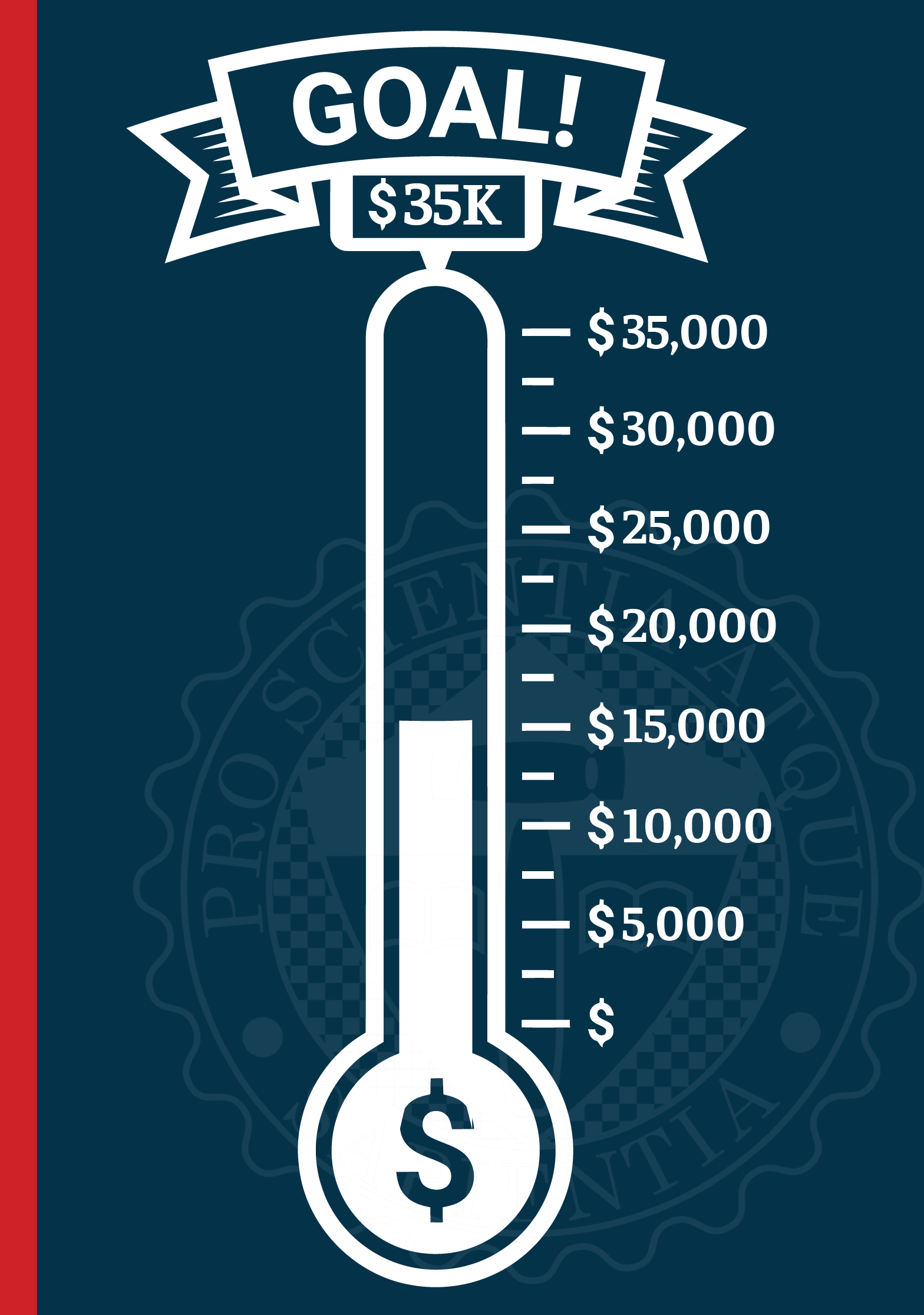 1991 Thermometer